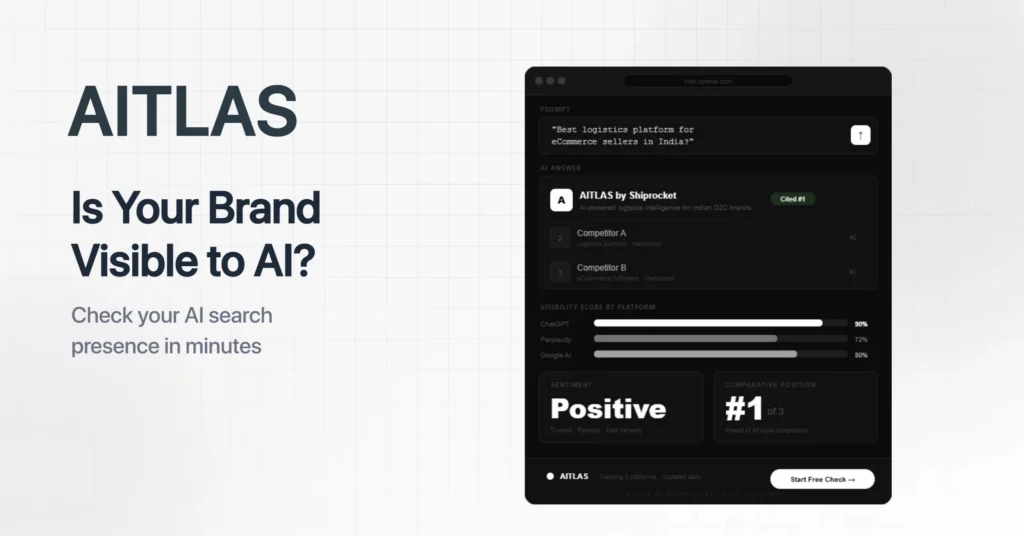 Is Your Brand Showing in AI Search? Check in Minutes