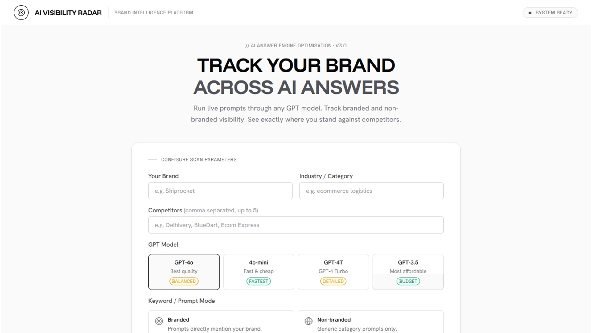 AItlas platform dashboard