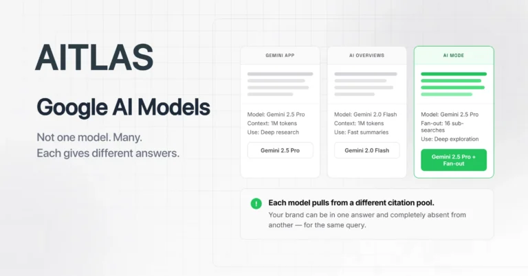Google AI Models Explained: Gemini vs AI Overviews vs AI Mode