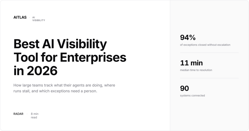 Best AI Visibility Tool for Enterprises in 2026