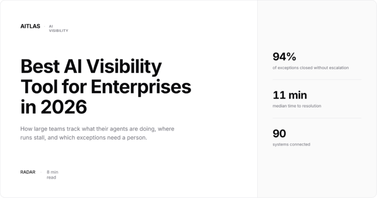 Best AI Visibility Tool for Enterprises in 2026