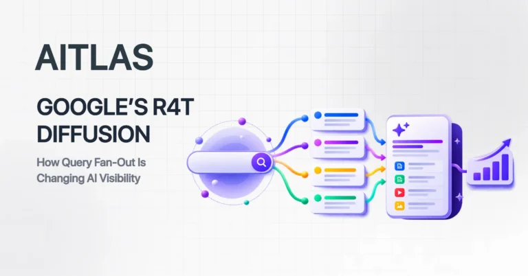 Google’s R4T-Diffusion: How Query Fan-Out Is Changing AI Visibility