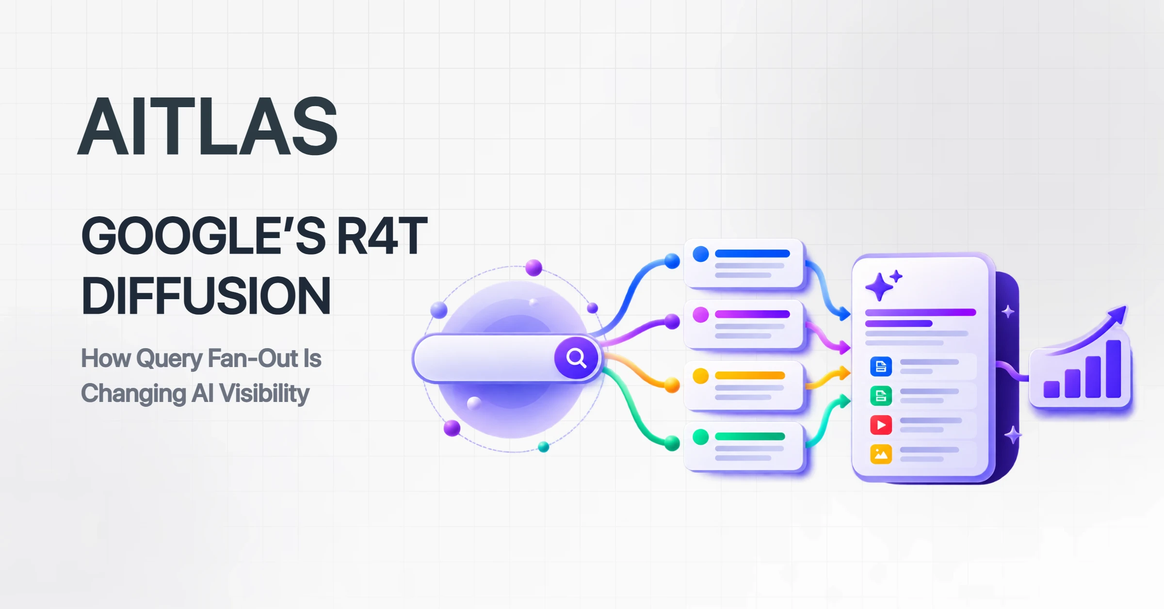 Google’s R4T-Diffusion: How Query Fan-Out Is Changing AI Visibility