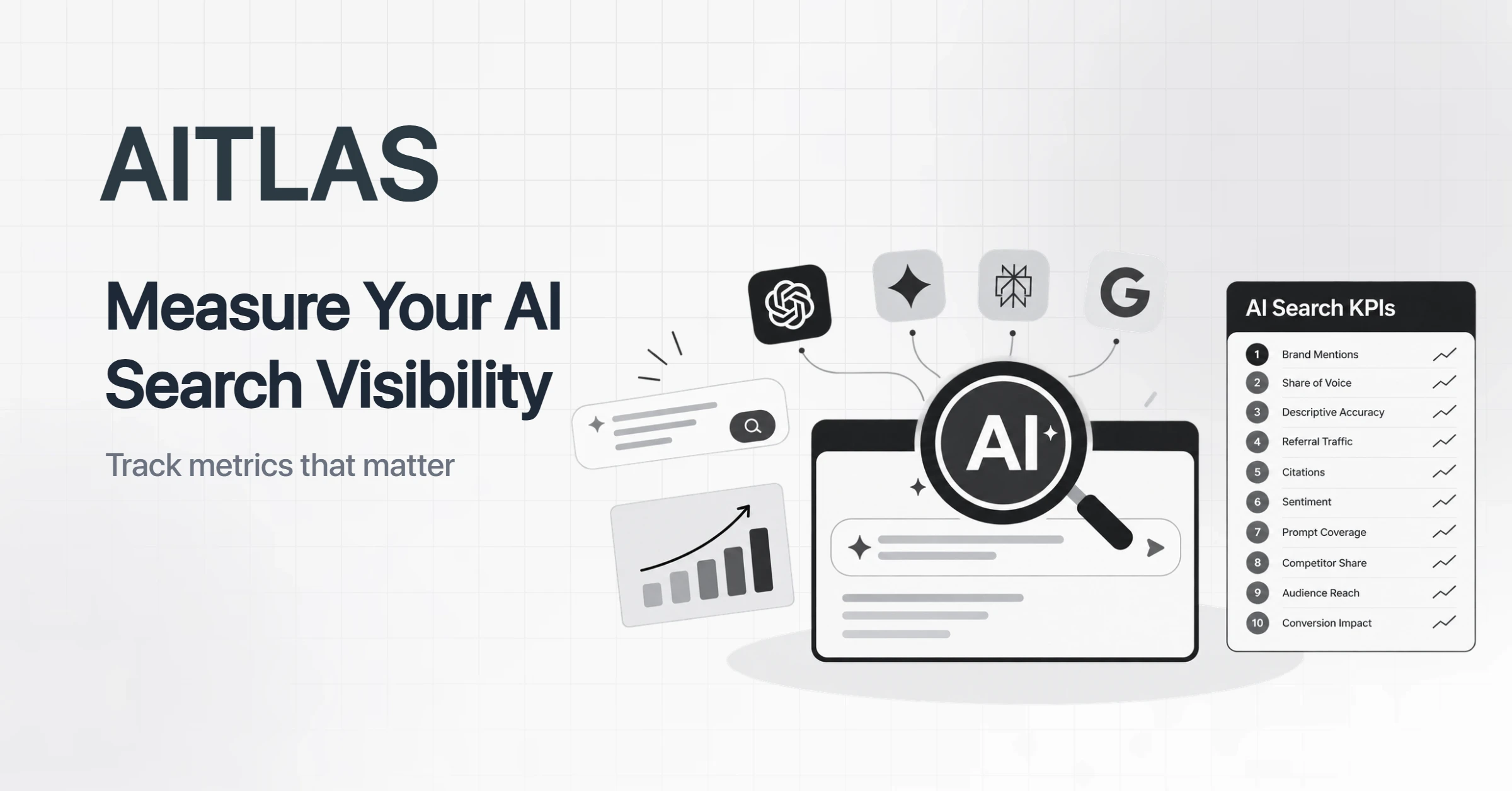 AI Search KPIs: 10 Metrics to Track AI Visibility